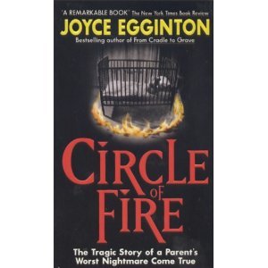 cover image Circle of Fear