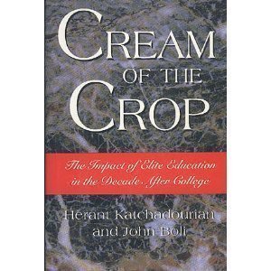cover image Cream of the Crop: The Impact of Elite Education in the Decade After College